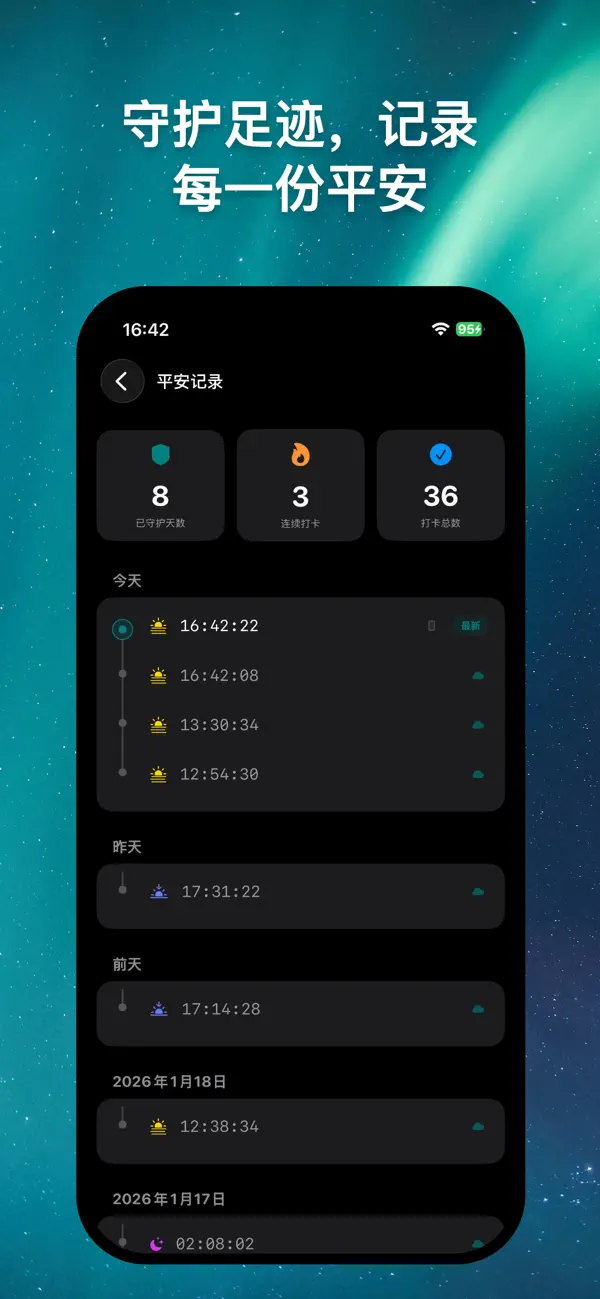 SparkSafe 守护足迹